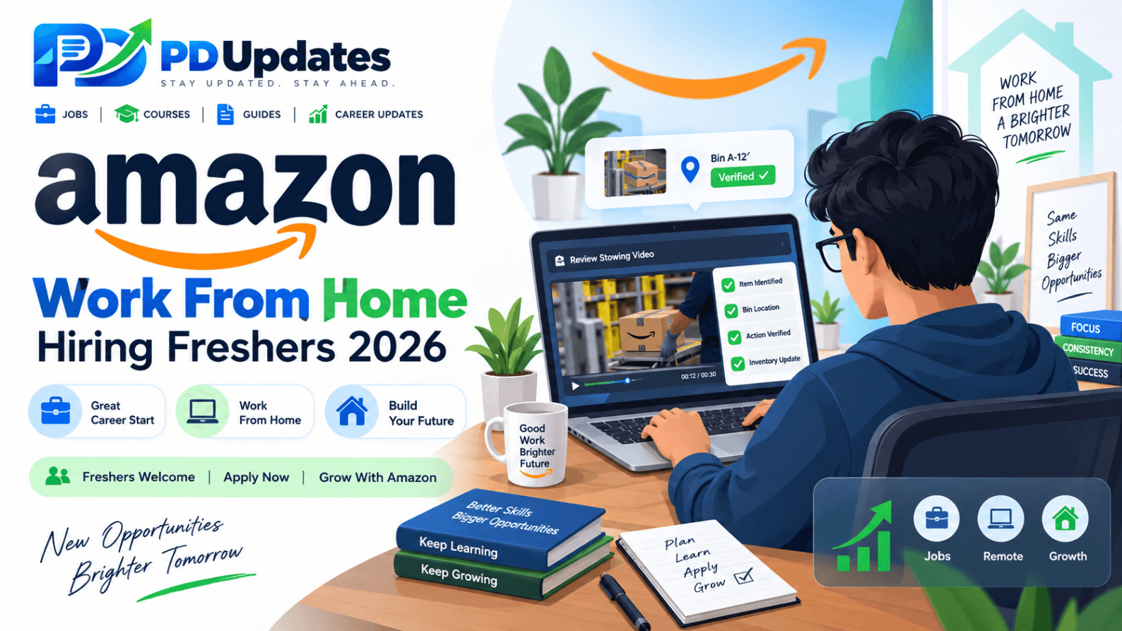 Amazon Work From Home Hiring Freshers 2026 – Associate ML Data Operations Job
